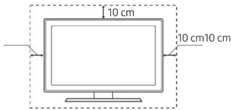SAMSUNG UE43M5575AU - Ventilation adaptée de votre téléviseur - 1
