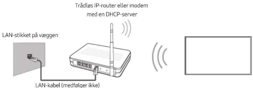 SAMSUNG UE43M5575AU - Netværksforbindelse - tradløs - 1