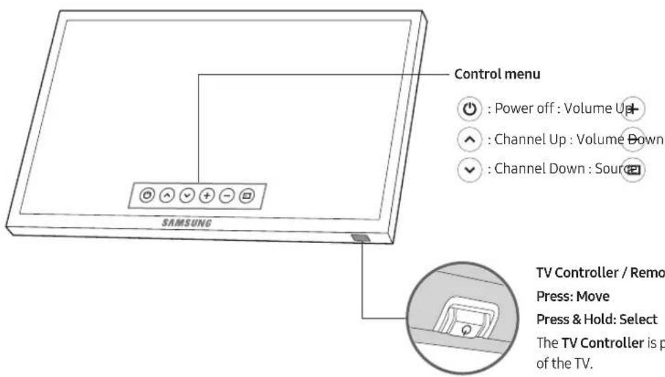 SAMSUNG UE43M5575AU - Using the TV Controller - 1