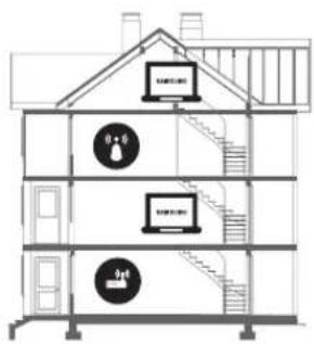 SAMSUNG UE43M5575AU - Periodisk Wi-Fi - 2
