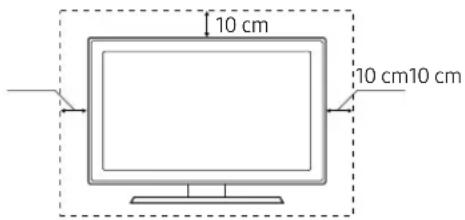 SAMSUNG UE43M5575AU - Ventilación adequada del televisor - 1