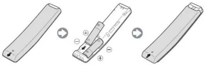 SAMSUNG UE43M5575AU - Samsung Smart Remoten paristojen asentaminen - 1