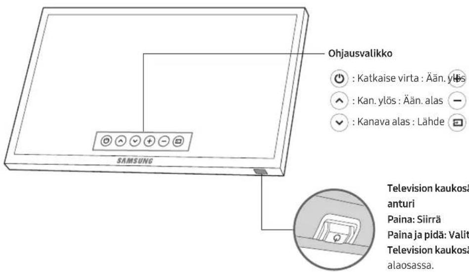 SAMSUNG UE43M5575AU - Television kaukosaadin-oppaan kaytto - 1