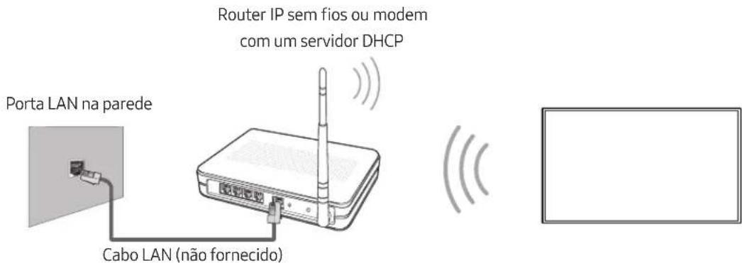 SAMSUNG UE43M5575AU - Ligação de rede - Sem fios - 1