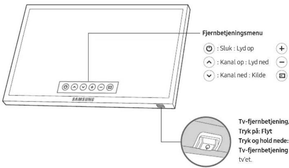 SAMSUNG UE43M5575AU - Sādan bruger du Tv-fjernbetjening - 1