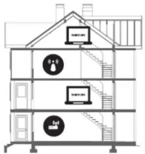 SAMSUNG UE43M5575AU - Wi-Fi-Aussetzer - 2