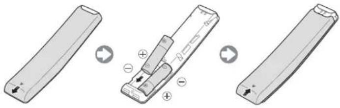 SAMSUNG UE43M5575AU - Mise en place des piles dans la Samsung Smart Remote - 1