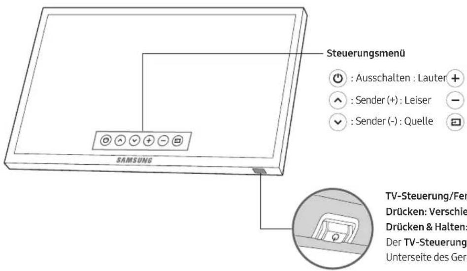 SAMSUNG UE43M5575AU - Verwendendes TV-Steuerungs - 1