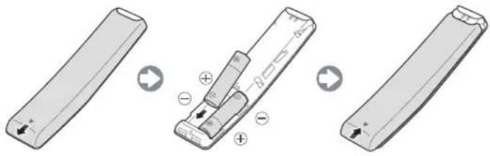 SAMSUNG UE43M5575AU - Satta i batterier i Samsung Smart Remote - 1