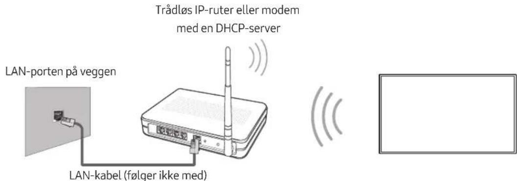 SAMSUNG UE43M5575AU - Nettverkstilkobling - Trädløs - 1