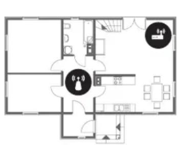 SAMSUNG UE43M5575AU - Sur un même étage Différents étages - 1