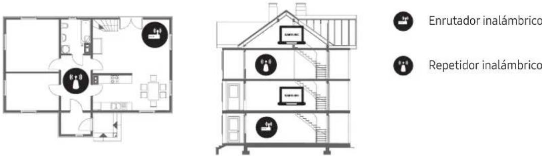 SAMSUNG UE43M5575AU - Wi-Fi intermitente - 1