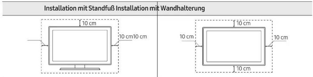 SAMSUNG UE43M5575AU - Ausreichende Belüftung Ihres Geräts - 1