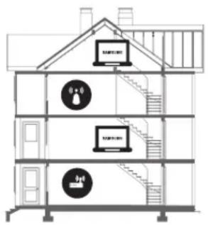 SAMSUNG UE43M5575AU - Wi-Fi intermitente - 2