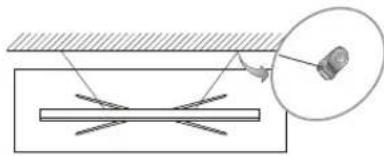 SAMSUNG UE43M5575AU - Television putoamisen estäminen - 2