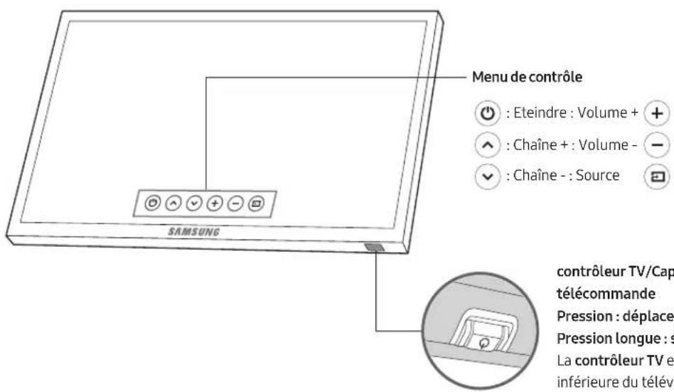 SAMSUNG UE43M5575AU - Utilisation de contrôle TV - 1