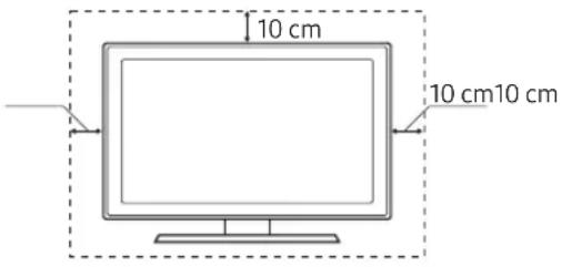 SAMSUNG UE49MU9005T - Ventilation adaptée de votre téléviseur - 1