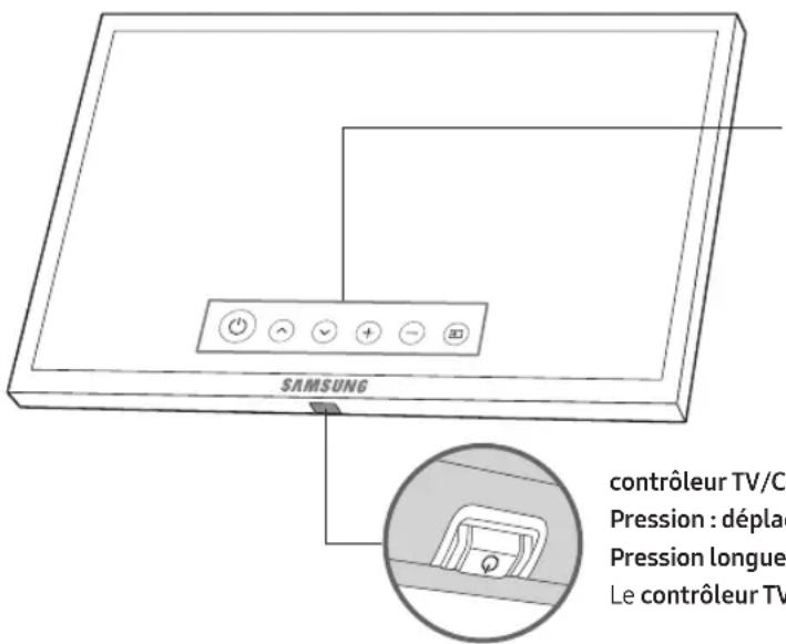 SAMSUNG UE49MU9005T - Utilisation de contrôleur TV - 1