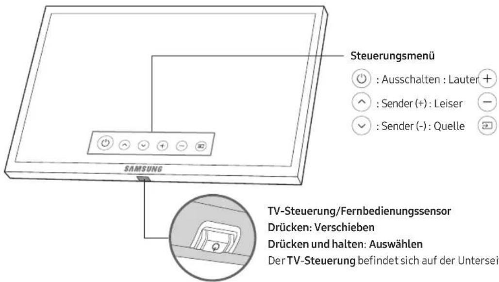 SAMSUNG UE49MU9005T - Verwenden des TV-Steuerungs - 1
