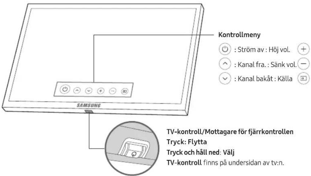 SAMSUNG UE49MU9005T - Använda tv:ns TV-kontroll - 1