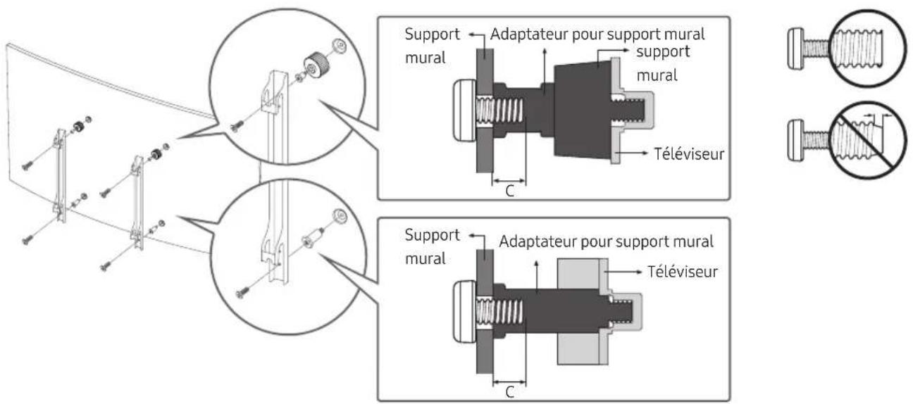 SAMSUNG UE49MU9005T - Fixation du téléviseur à un mur - 2