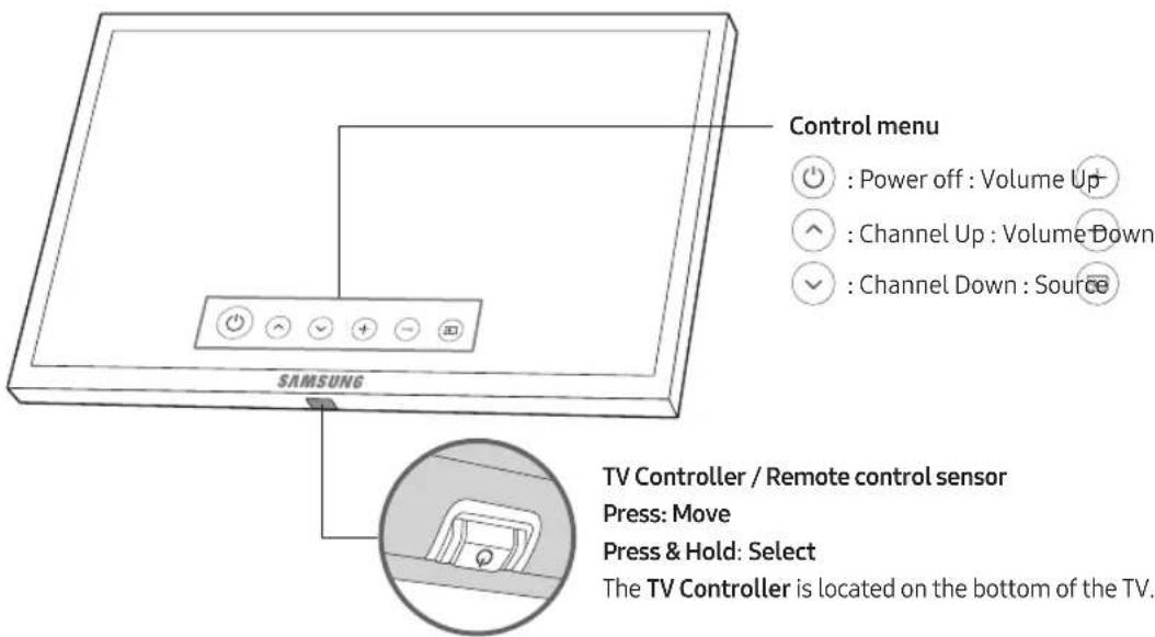 SAMSUNG UE49MU9005T - Using the TV Controller - 1