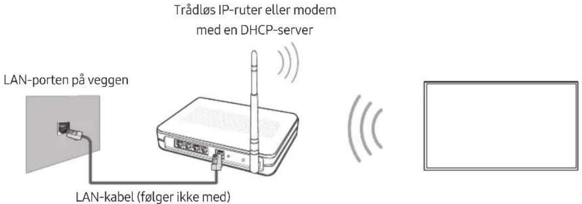 SAMSUNG UE49MU9005T - Nettverkstilkobling – Trådløs - 1