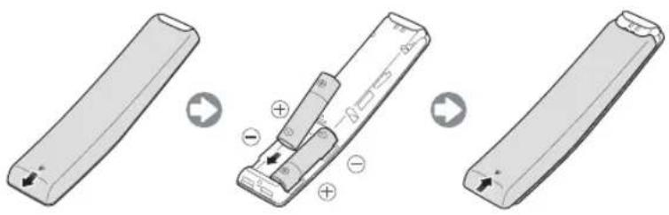 SAMSUNG UE49MU9005T - Installing batteries into the Samsung Smart Remote - 1