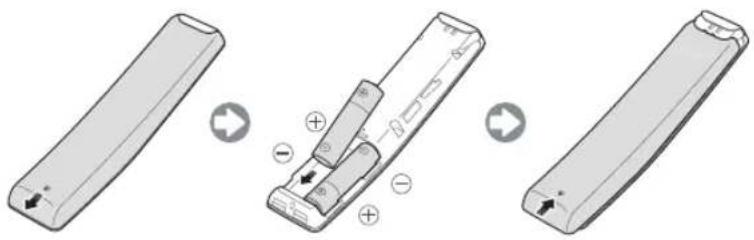 SAMSUNG UE49MU9005T - Einsetzen der Batterien in die Samsung Smart Remote - 1
