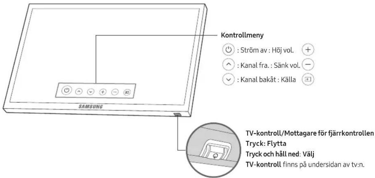 SAMSUNG UE49MU6455U - Använda tv:ns TV-kontroll - 1