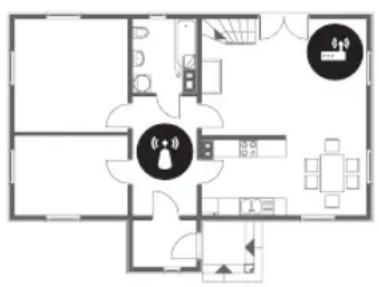 SAMSUNG UE49MU6195U - Periodisk Wi-Fi - 1
