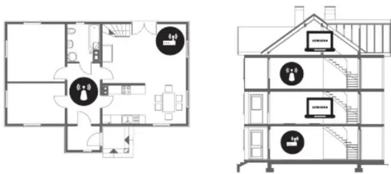 SAMSUNG UE49MU6195U - Wi-Fi intermitente - 1