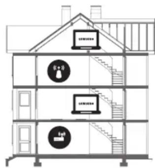 SAMSUNG UE49MU6195U - Oregelbundet Wi-Fi - 2