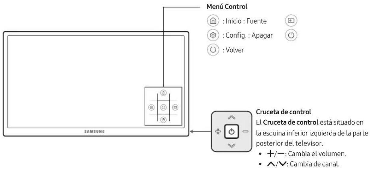 SAMSUNG UE49MU6195U - Uso del Controlador TV - 1
