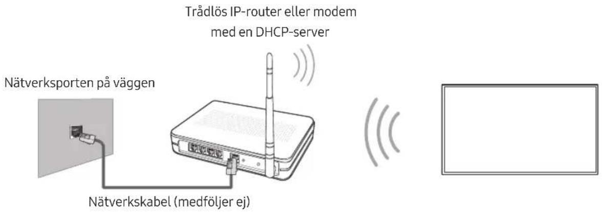 SAMSUNG UE65MU7005T - Nätverksanslutning – Trådlös - 1