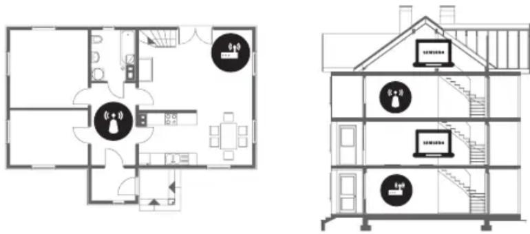 SAMSUNG UE65MU7005T - Connexion Wi-Fi instable - 1