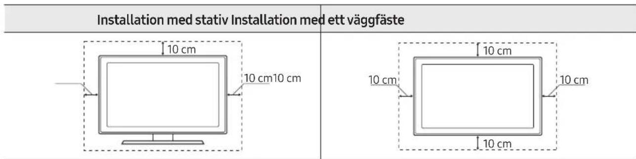 SAMSUNG UE65MU7005T - Tillhandahålla fullgod ventilation för din TV - 1