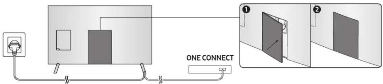 SAMSUNG UE65MU7005T - Porttien suojaaminen suojuspäätteellä - 1