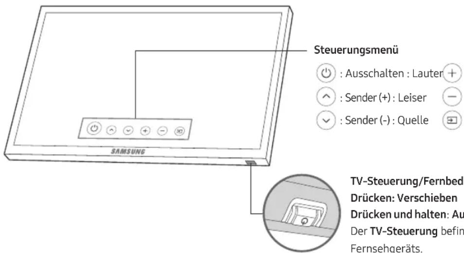 SAMSUNG UE65MU7005T - Verwenden des TV-Steuerungs - 1