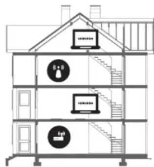 SAMSUNG UE65MU7005T - Wi-Fi-Aussetzer - 2