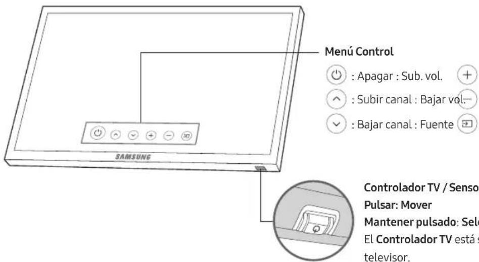 SAMSUNG UE65MU7005T - Uso del Controlador TV - 1