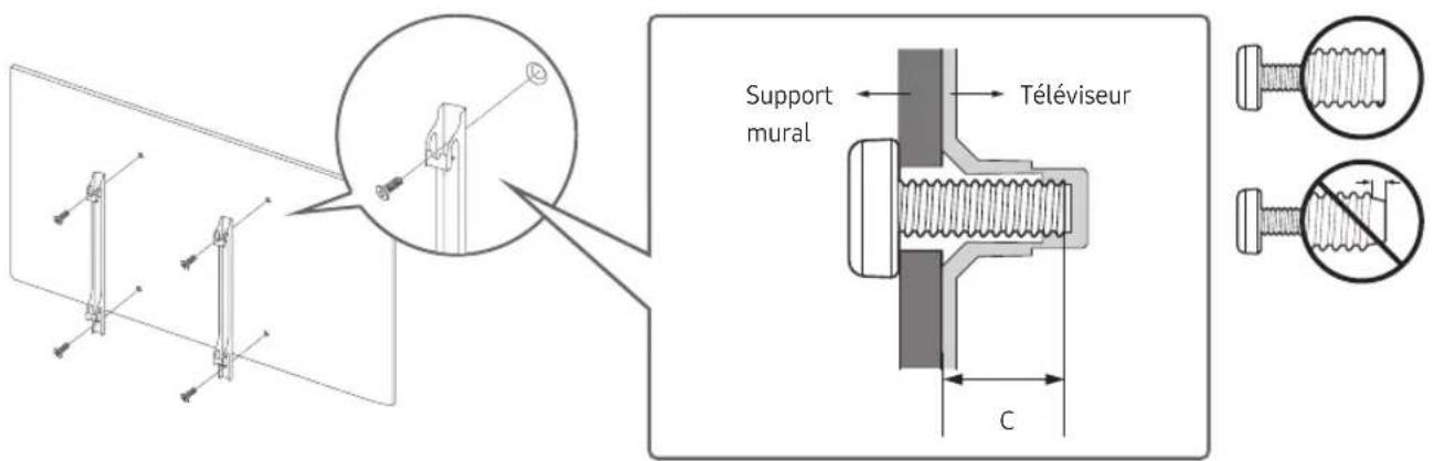 SAMSUNG UE65MU6195U - Fixation du téléviseur à un mur - 2