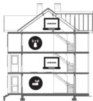 SAMSUNG UE65MU6195U - Periodisk Wi-Fi - 2