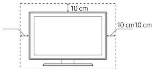 SAMSUNG UE65MU6195U - Ventilation adaptée de votre téléviseur - 1