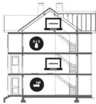 SAMSUNG UE65MU6195U - Wi-Fi-signaali katkeilee - 2