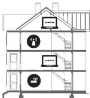 SAMSUNG UE55MU6275U - Empfehlung - Nur EU - 3