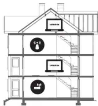 SAMSUNG UE55MU6275U - Wi-Fi-Aussetzer - 2