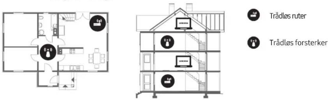 SAMSUNG UE55MU6275U - Periodisk Wi-Fi - 1