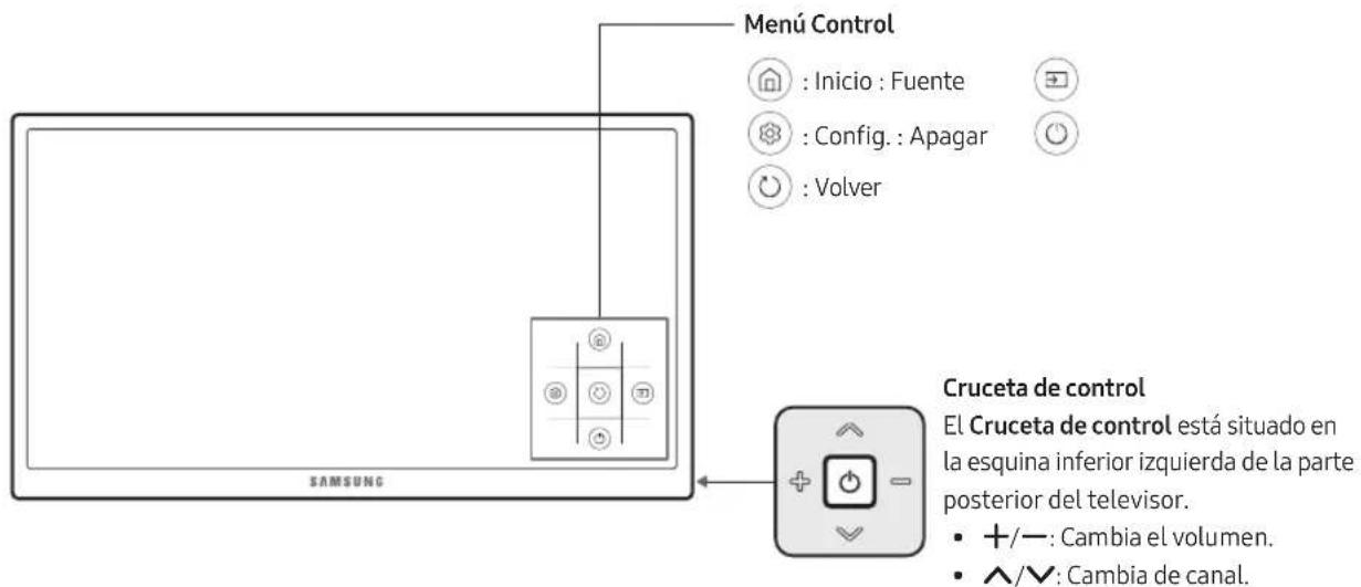 SAMSUNG UE55MU6275U - Uso del Controlador TV - 1