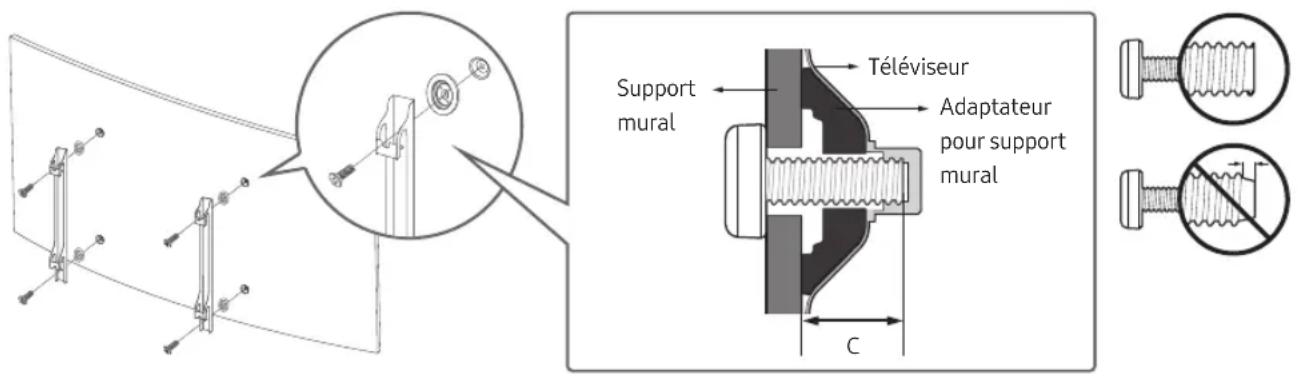 SAMSUNG UE55MU6275U - Fixation du téléviseur à un mur - 2